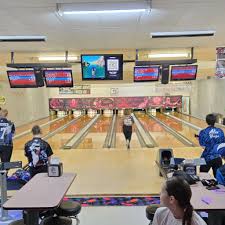 Image result for Isle Of Man Indoor Bowling Association