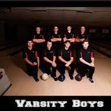 Image result for Kinglassie Mcs Bowling Club