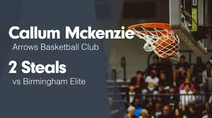 Image result for Arrows Basketball Club