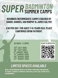 Image result for West Norfolk Juniors Badminton Club