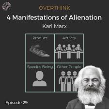 Image result for Alienation