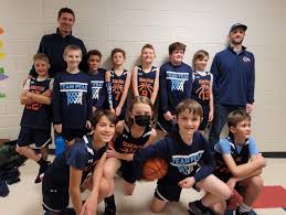 Image result for High Peak Basketball Club