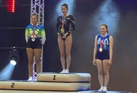 Image result for Uropa Trampoline Club