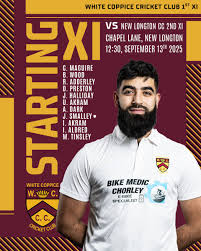 Image result for White Coppice Cricket Club