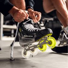 Image result for inline skate wheel rotation