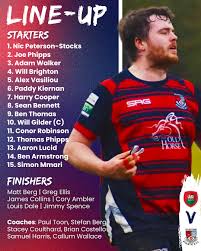 Image result for Aylestone Athletic Rfc