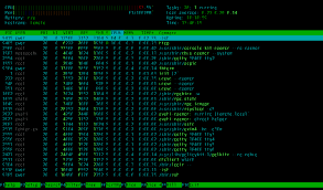 Image result for fbterm