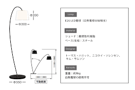 「イルミンガルド・スノーレヴィク」の画像検索結果