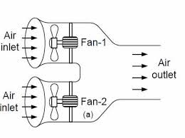 Image result for air outlet or inlet