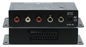 Image result for SCART