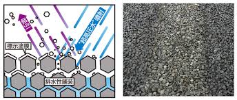 Image result for i4004削除