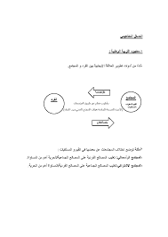 Image result for ‫بلاد م%‬‎