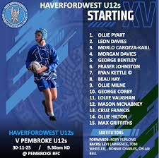 Image result for Haverfordwest Rugby Football Club
