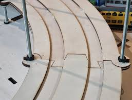 Bildergebnis für Gleiswendel