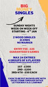 Image result for Bannister Park Bowling Club