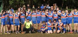 Image result for Croydon Football Club