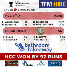 Image result for Brigg Town Cricket Club