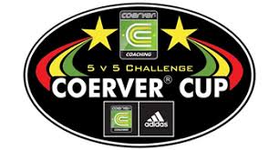 Image result for Coerver Coaching Surrey