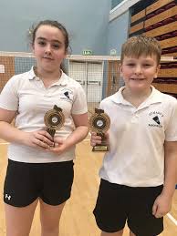 Image result for St Marys (Yorkshire) Badminton Club