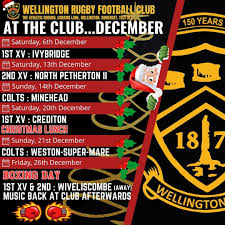 Image result for Wellington Rugby Football Club Limited