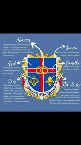 Image result for simbolos do ecc