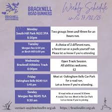 Image result for Bracknell Forest Runners