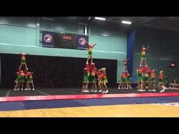 Image result for Hartlepool Hawks Cheerleading Academy