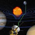 The Theory of Relativity Proven at Smaller Scales