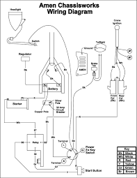 Image result for chopper wiring diagram
