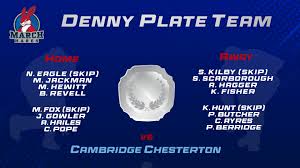 Image result for March Conservative Bowling Club