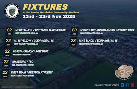 Image result for Blackburn Centurions Sc