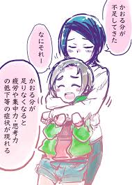 Image result for "疲労や集中力・思考力の低下等の症状"