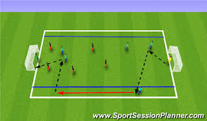 Image result for Football Invasion