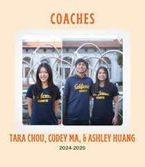 Image result for Berkeley Nssc Badminton Club