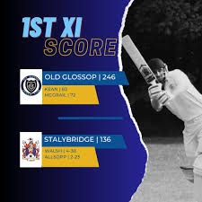 Image result for Stalybridge St Pauls Cricket Club