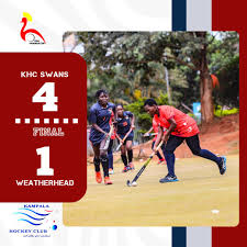 Image result for Swan`s Hockey Club