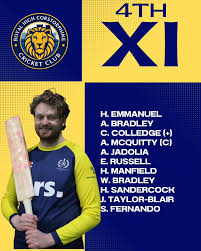 Image result for Corstorphine Cricket Club