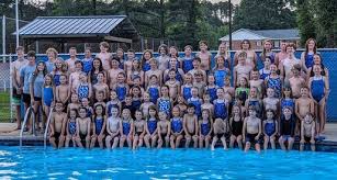 Image result for Perry Beeches Sutton Swim Squad