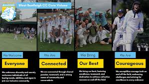 Image result for Westleigh Cricket Club