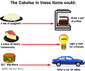 Discovery Health "How Calories Work"