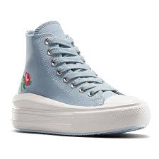 Image result for converse