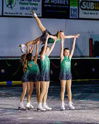Image result for Solihull Recreational Ice Dancing Club