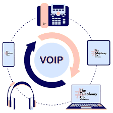 Image result for  N   E       O X j   O