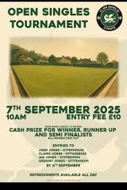 Image result for Cynwyd Bowling Club