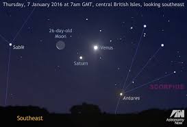 Image result for moon venus