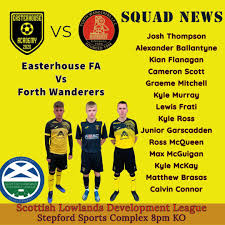 Image result for Easterhouse Rugby League Football Club