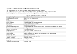 Image result for Swanley Scrabble Club