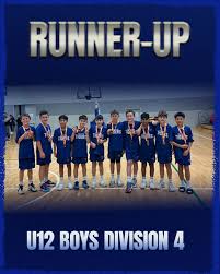 Image result for Everton Tigers Basketball Club