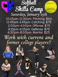 Image result for Sports Academy Richmond