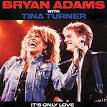 It's Only Love (Bryan Adams song) - Wikipedia, the free encyclopedia
